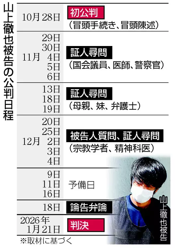 山上被告「全て事実」＝殺人認め、量刑争点に―安倍氏銃撃初公判・奈良地裁