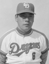 井上弘昭さん死去＝元プロ野球選手、８１歳
