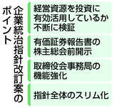「投資促進へ統治指針改訂＝経営資源の有効活用求める―金融庁・東証」の画像1