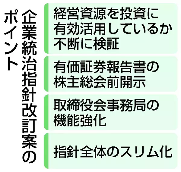 投資促進へ統治指針改訂＝経営資源の有効活用求める―金融庁・東証