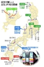 ＪＲ赤字路線、続く存廃協議＝沿線に不満、芸備線が試金石