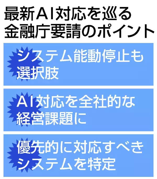 ミュトスへの「短期的対応」要請＝金融機関、システム能動停止も―金融庁