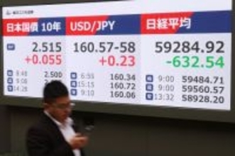 中東情勢混迷でトリプル安