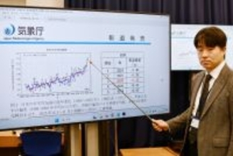 今年の気温、過去３番目の高さ