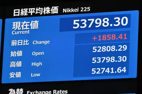 東京株、初の５万３０００円台