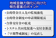 公的資金注入先の監視強化へ＝地銀合併交付金を増額―金融審報告書案