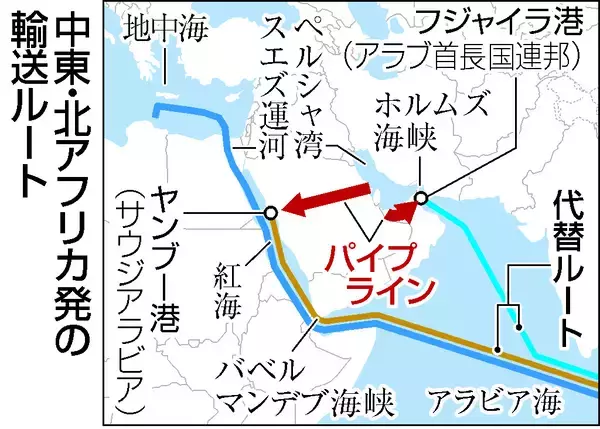 中東原油、輸送ルート多様化＝ホルムズ封鎖、不安定さも