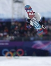 清水の２回目　五輪