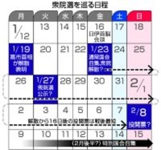 首相、衆院解散へ＝国会冒頭、投開票来月８日軸―１９日表明、自維連立問う