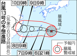 大型台風１３号、沖縄・奄美接近へ＝九州南部も影響、暴風大雨警戒―気象庁