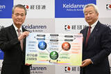 「研究開発投資、年５０兆円に＝官民で４０年度―経団連提言」の画像1