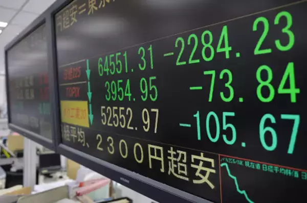 日経平均株価を示すモニター