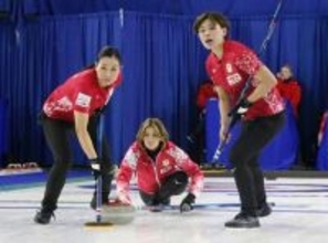 スイープする近江谷