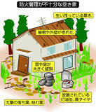 「空き家の防火対策で手引＝大分火災受け、延焼リスク把握―総務省消防庁」の画像1