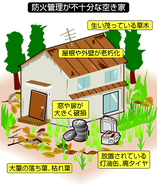 空き家の防火対策で手引＝大分火災受け、延焼リスク把握―総務省消防庁