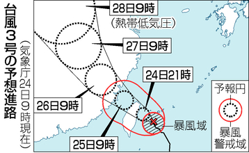 先島諸島で動き遅く＝台風３号、暴風大雨厳重警戒―気象庁