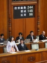 年収の壁、１７８万円に