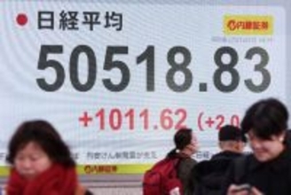 日経平均株価を示すモニター
