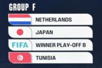 日本はオランダと初戦＝２戦目はチュニジアと―Ｗ杯サッカー抽選会