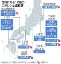エチレン設備、停止回避綱渡り＝調達多様化、価格転嫁で対応―大手化学