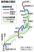 新幹線施設、貸付料増額を検討＝建設や大規模改修に対応―国交省