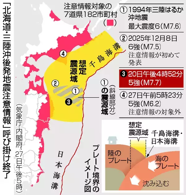 「後発地震注意」呼び掛け終了＝北海道の地震は対象外―今後も日ごろの備えを・気象庁と内閣府