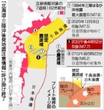 「後発地震注意」呼び掛け終了＝北海道の地震は対象外―今後も日ごろの備えを・気象庁と内閣府
