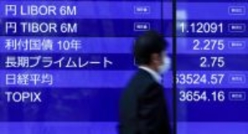 長期金利急騰、一時２．２７５％