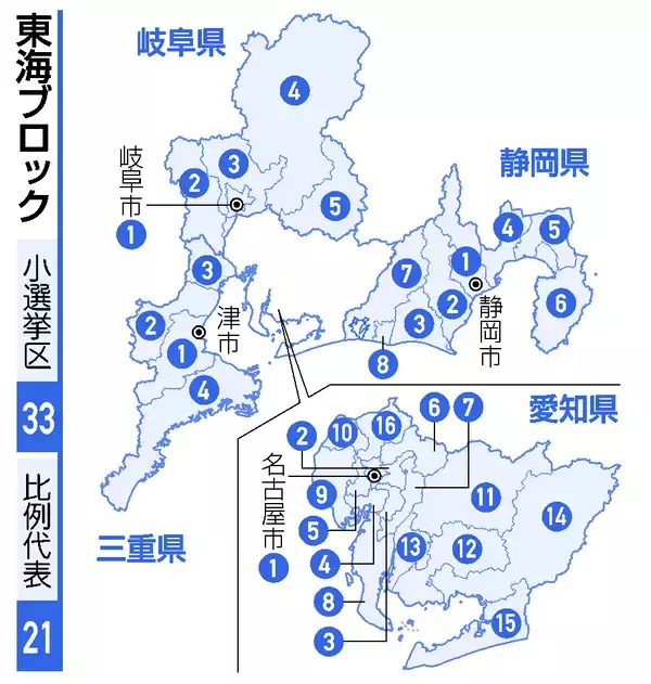 東海の小選挙区候補者【２６衆院選】