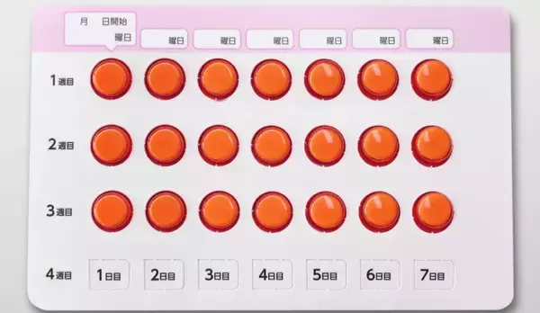 緊急避妊薬『ピル』が薬局販売が可能に！？押さえておきたい種類や副作用について医師が解説