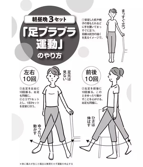 「夏場の運動不足に悩んだら…「足をブラブラさせるだけ」で肥満＆寝たきり予防」の画像