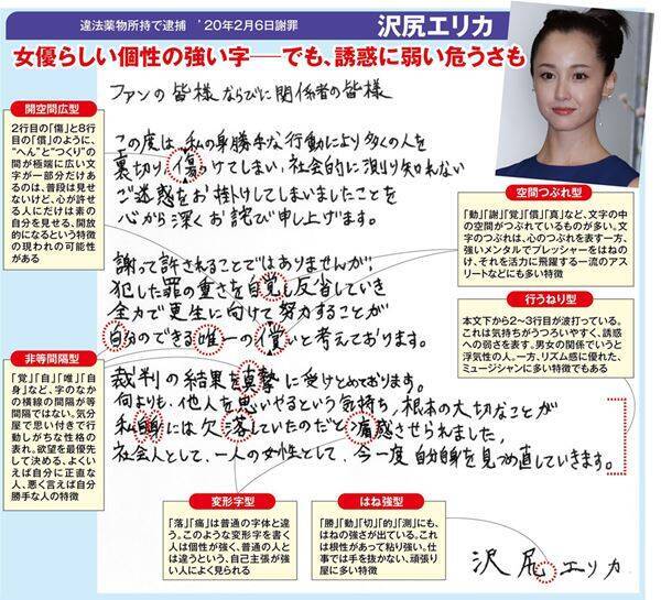 謝罪文を筆跡診断 沢尻エリカは流されやすいが天性の女優 年2月日 エキサイトニュース