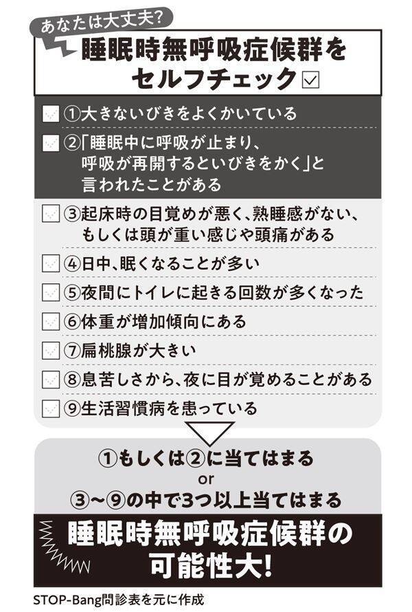 小顔 花粉症の人も要注意 更年期以降増加する いびき の防ぎ方 21年11月15日 エキサイトニュース 小顔 花粉症の人も要注意 更年期以降増加する いびき の防ぎ方 21年11月15日 エキサイトニュース