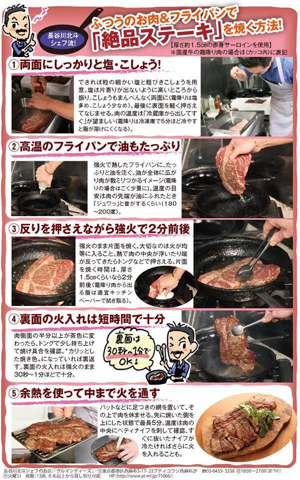 誰もがふつうのお肉を 絶品ステーキ に その調理とは 2018年3月9日 エキサイトニュース