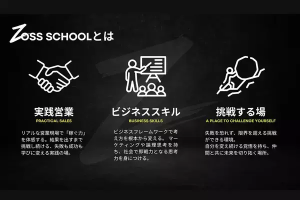 「普通にクビ」とスクール生を激詰め…“ゾス系”ベンチャー企業の「詰問動画」が“パワハラ”と物議、広報が明かした「公開の意図」