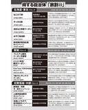 「得する自治体“旅割”25選「函館への夫婦旅行で3万円引き」も！」の画像2