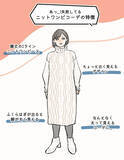 「「お股のラインが見えてる…」冬の街で見かける「あれっ!?」な服装。失敗しやすいポイントは」の画像3