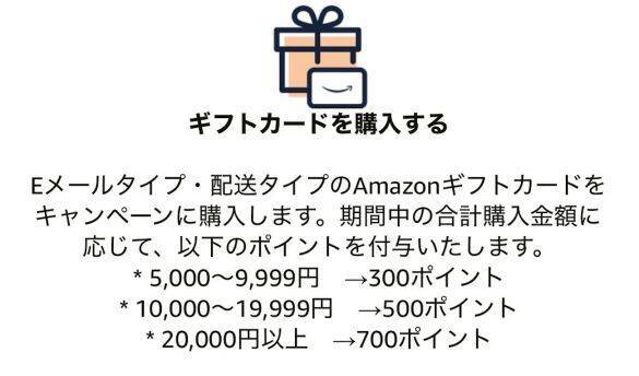Amazonギフト券を「お得に購入できる方法」。“知ってる人だけ得をする”年末の「高還元ポイ活」まとめ