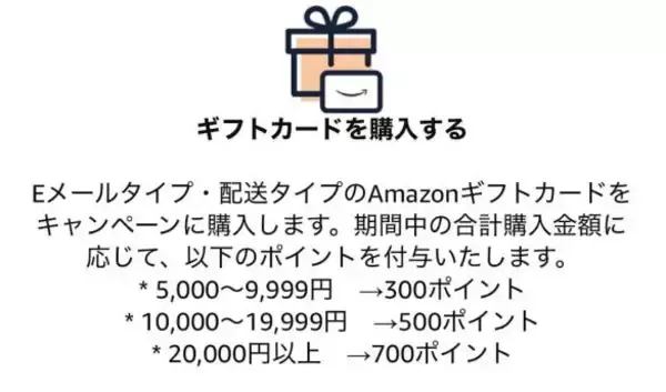 「Amazonギフト券を「お得に購入できる方法」。“知ってる人だけ得をする”年末の「高還元ポイ活」まとめ」の画像