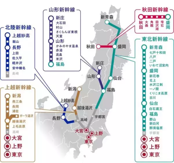 「夏休みの家族旅行が激安に！新幹線が最大「約84％お得」、USJは「25％還元」の“神キャンペーン活用術”」の画像