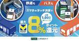 「電車に乗るだけで最大38％還元も…知らないと損する「クレカ乗車」のお得すぎる活用術」の画像2