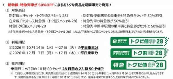 「新幹線・特急が「50％OFF」…知らない人だけ損をする“交通費が劇的にお得になるキャンペーン”3選」の画像