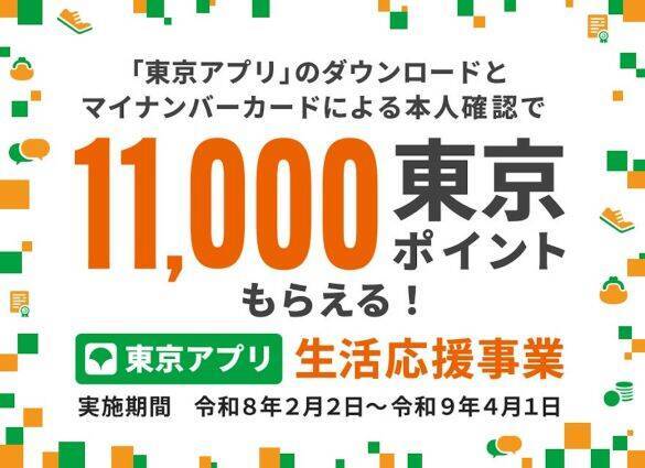 ノジマで「最大54%還元」になってしまう方法。知ってる人だけ得をする「センキョ割」活用術