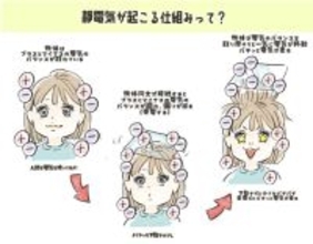 冬のバチッ！を招くのはこれ。静電気を起こしやすい“服のNG組み合わせ”。犯人はニットだけじゃなかった