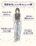 「5年後は着られない？“黒歴史化しそうな服”の特徴。40代が重宝する「二の腕隠しの神アイテム」も要注意」の画像2