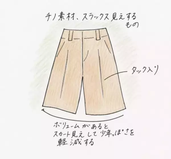「夏の服装で「なぜか子どもっぽくなってる人」の特徴。大人が避けたい“パンツの丈”は」の画像