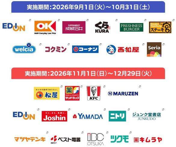 Apple Payで最大100％還元も！9月開始「キャッシュレス決済」お得なキャンペーン3選