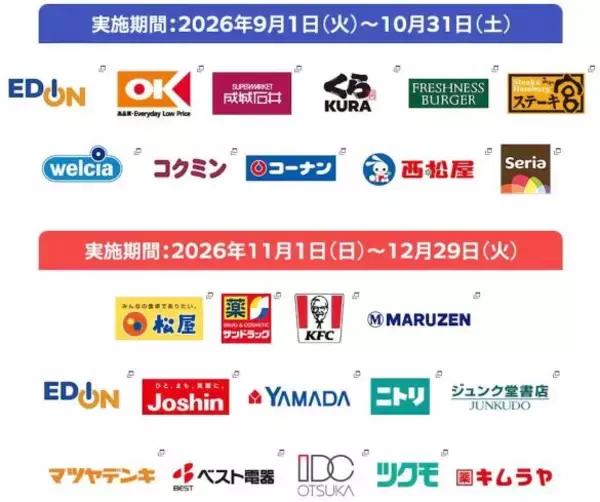「Apple Payで最大100％還元も！9月開始「キャッシュレス決済」お得なキャンペーン3選」の画像