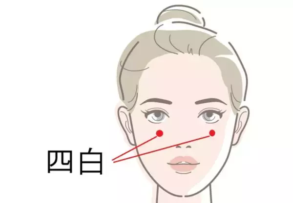 「顔のくすみ・クマから不眠まで。コスメや薬に頼らない、“体の根本”に届く解決法とは？」の画像