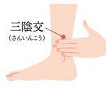 「顔のくすみ・クマから不眠まで。コスメや薬に頼らない、“体の根本”に届く解決法とは？」の画像4
